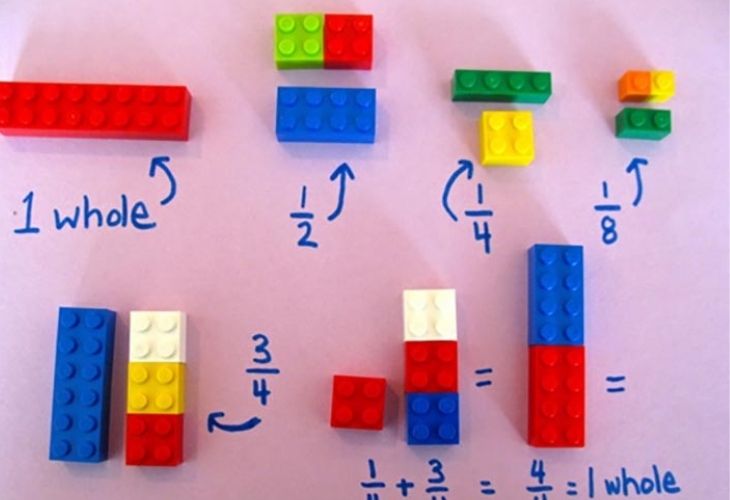 Fracciones con legos