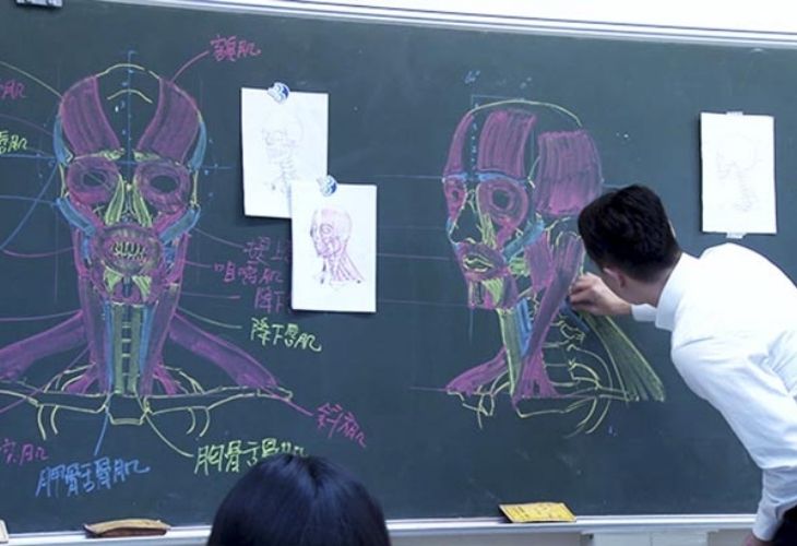 Dibujos del cuerpo humano hechos por el profesor.