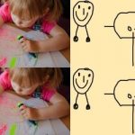 Qué significa la “ausencia” del torso humano en los dibujos de los niños